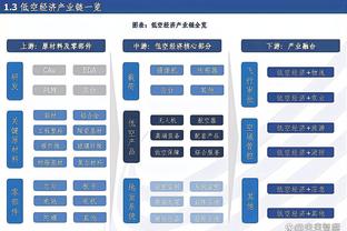 INS粉丝达到7500万！小罗社媒发文：非常感谢大家