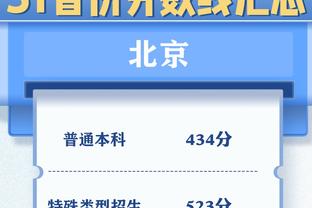 自1976年以来仅4位新秀拿到0失误三双：文班&本西&一哥&海军上将