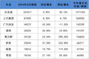 188体育官方登录截图2