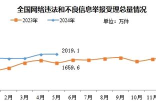 贝尔戈米：拉比奥特之于尤文，就相当于劳塔罗之于国米